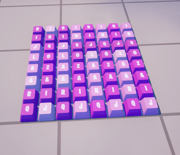 Custom Keyboard Keycaps
